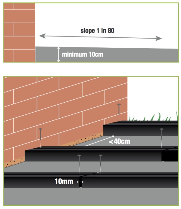 Lắp đặt hệ khung xương cho công trình sàn nhựa giả gỗ ngoài trời